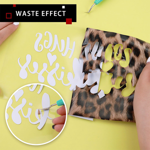 Prensa de calor con estampado de leopardo rollos de vinilo Transferencia de Calor prensa de calor <span class=keywords><strong>htvront</strong></span> vinilo leopardo - Product Image 3