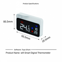 Thermomètre d'aquarium WINYS WIFI avec sonde pour surveillance à distance