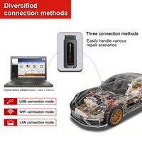 Nuevo TabScan T6PT3G II para Porsche, Herramienta de Diagnóstico Profesional, Compatible con CANFD y DolP, Diagnóstico sin Controlador, Escáner VCI OBDII