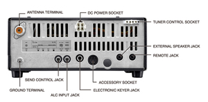 100W IC-78 <strong>Handheld</strong> <strong>HF</strong> <strong>Transceiver</strong> 0.03-29.99 MHz USB/LSB/CW/RTTY(FSK)/AM 100 Memory Channels Lar LCD Keyboard DMR Walkie Talkie - Product Image 3