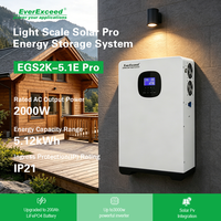 Batteria di accumulo energetico solare 2K-5.1E Pro LiFePO4 da 5.12kWh, resistente all'umidità 0-95%, per altitudine 2000m, montaggio a parete per backup di carico di rete