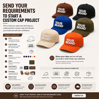 Gorra de Béisbol de 5 Paneles con Parche Bordado, Venta al Por Mayor, Logotipo Personalizado, Gorra Vintage con Cierre a Presión, Estilo Urbano, para Campismo y Actividades al Aire Libre, Unisex