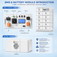 Sistem Baterai Rak Lithium Lifepo4 Tenaga Surya Koodsun Tegangan Tinggi 225kwh 241kwh