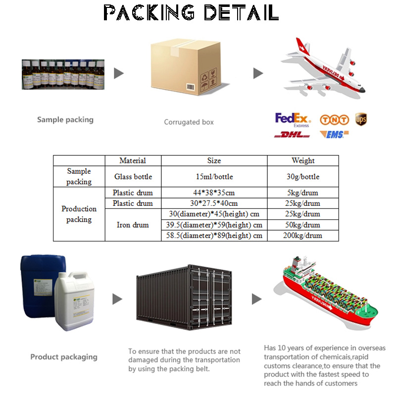 handbolsa express clearance