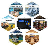 Jialing Dieselgenerator 10kW 10kVA 5kW 5kVA 7kW 7kVA 8kW 8kVA Leise 110V/220V/380V Fernbedienung 50/60Hz ATS
