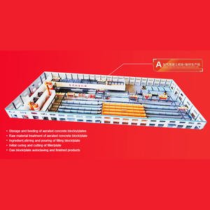Máquina para Fabricar Paneles de Pared Ligeros Prefabricados de Hormigón Celular AAC, Línea de Producción Automática de Ladrillos para Casas Prefabricadas - Product Image 2