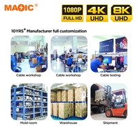 Câble Hdmi 4K Ultra HD mâle à mâle Câble HDMI 4k haute vitesse Câble HDMI 2.0 pour transfert vidéo Projecteur PS5