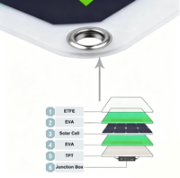 Panneaux solaires monocristallins tout noir haute efficacité 200W 18V 36V, modules photovoltaïques flexibles étanches personnalisés pour murs, clôtures et usage résidentiel