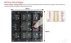 โมดูลหน้าจอ LED แบบ SMD ขนาด 160x160 มม. สำหรับใช้งานภายในอาคาร และแผงโมดูล LED สำหรับใช้งานภายในอาคาร สำหรับทำวิดีโอวอลล์สำหรับป้ายโฆษณา - Product Image 3