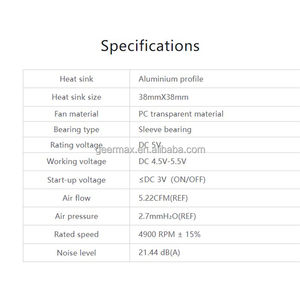 สีส้ม <span class=keywords><strong>Pi</strong></span> 5 Plus All-in-one พัดลมระบายความร้อนอลูมิเนียม PC โปร่งใส air ปริมาณ 38 มม.X 38 มม.อลูมิเนียม Heat Sink Pi5 Plus ฮีทซิงค์ - Product Image 6