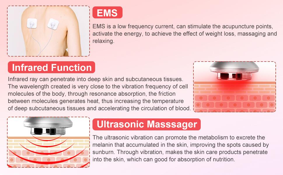 Ultrasonic 3 In 1 Body Massager Galvanic EMS Fat Burner Cellulite Skin Care Infrared Fat Removal Therapy Beauty Slimming