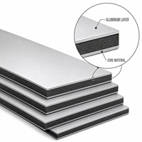 Panneau composite en aluminium revêtu de PVDF pour façade de bâtiment |   Revêtement mural extérieur léger en ACP