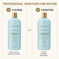 Duo Shampooing et Après-Shampooing Vegan Bio à l'Hyaluronate de Sodium et Persea Gratissima – Hydratation Intensive et Réparation Capillaire à Base de Plantes