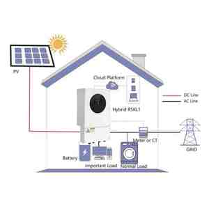 ชุดแบตเตอรี่พลังงานแสงอาทิตย์ 51.2V 5-10kW สำหรับระบบไฮบริดกริดโซลาร์เซลล์ แบบติดผนัง/ติดตั้งบนแร็ค - Product Image 5