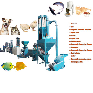 High Quality Customized Fish <b>Feed</b> Production <b>Machine</b> Fish Food Making <b>Machine</b> with Low Price - Product Image 6