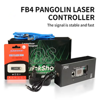 Sistema de Diseño Profesional para Iluminación Rápida, Control de Láser, Hardware y Software, Ilda DMX CAT6, Aleación de Aluminio, Regulable, Logotipo, IP33
