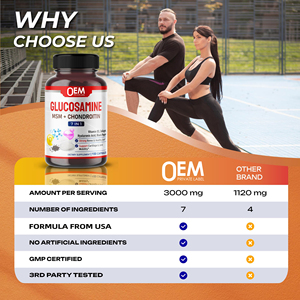 Капсулы с глюкозамином, хондроитином и МСМ для взрослых: поддержка здоровья костей, иммунитет и сердечно-сосудистой системы (OEM) - Product Image 2