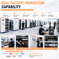 Caja de Distribución de Energía para Equipos Eléctricos PLC de Fábrica, Controles Industriales para Manufactura Inteligente