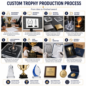 Targa di Riconoscimento in Legno Personalizzata, Premio Aziendale, Regalo Commemorativo per Campioni di Vendita, Successi di Squadra, Cerimonia Annuale - Product Image 5