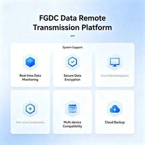 ระบบแพลตฟอร์มส่งข้อมูลระยะไกล FGDC รองรับ - Product Image 4