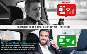 Hot Bán 2G 4G Tăng Cường Tín Hiệu 900MHz 1800MHz 2600MHz Cho FDD LTE 4G Di Động Mạng Booster Cho Xe - Product Image 5
