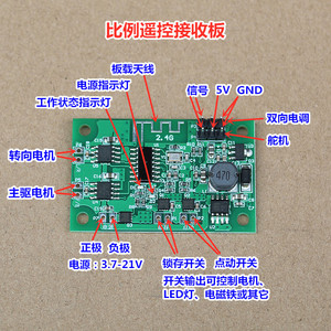 Télécommande sans fil 2.4G à 4 canaux, régulation de vitesse entièrement proportionnelle, contrôle de mélange pour véhicule RC, direction de bateau, ESC - Product Image 4