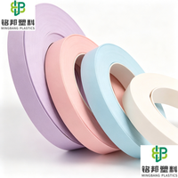 Bordure de placage PVC Mingbang épaisse et résistante à l'humidité pour la fabrication de meubles commerciaux, commandes d'exportation