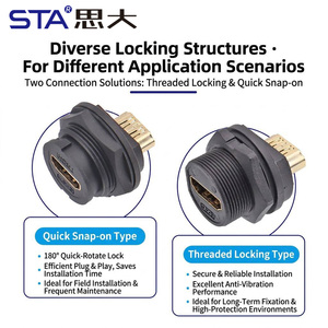 Câble d'interface numérique pour écran vidéo HD, <span class=keywords><strong>prise</strong></span> aviation, connecteur de panneau de châssis, 4K 60HZ 1080P, plastique, étanche IP67 - Product Image 2