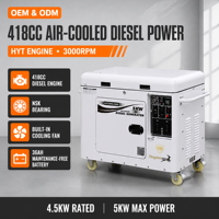 Générateur diesel 5 kW super silencieux, refroidi par air, démarrage électrique, OEM ODM CE EPA EAC ISO pour usage domestique, commercial et de secours sur site