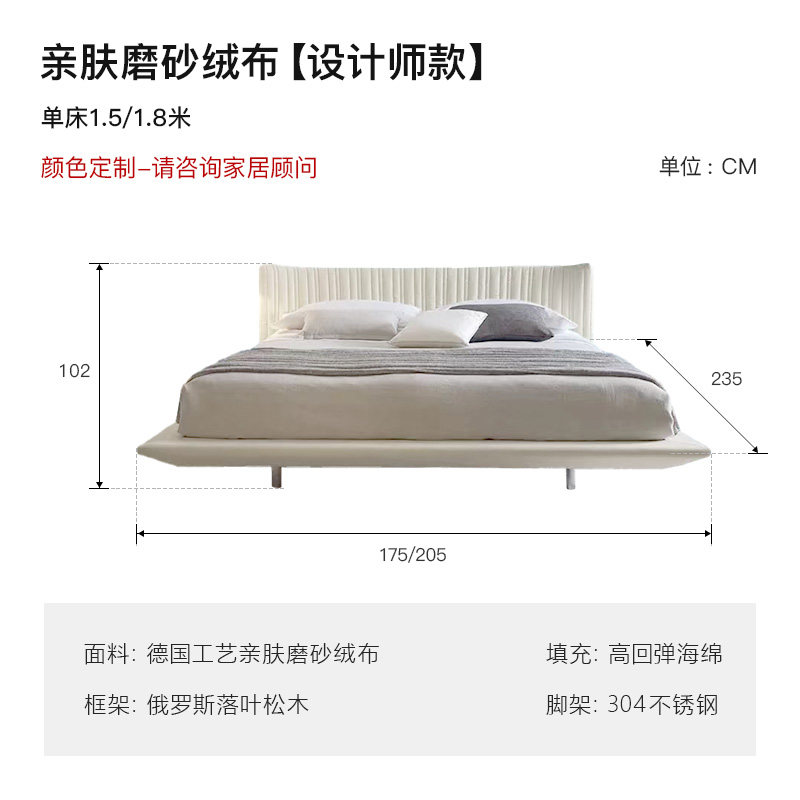 Designer model