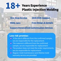 Produits de moulage par injection plastique sur mesure, durables, en PC, ABS, PVC, POM, PE, PS, PU, surfaces texturées et lisses, produits en plastique avec inserts en nylon