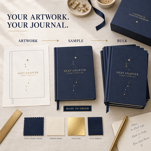 Journal personnalisé LABON Time Capsule, couverture rigide en PU bleu marine, étoiles dorées, pages de souvenirs avec lettres et photos pour l'<span class=keywords><strong>avenir</strong></span>, ruban bleu - Product Image 2