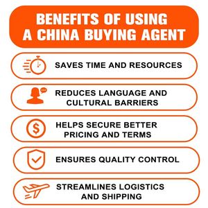 Yiwu Guangzhou Acheteur <span class=keywords><strong>1688</strong></span> Taobao Acheter pour vêtements Électronique Sacs Meubles Plus d'autres catégories de produits - Product Image 4