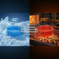 Fil en caoutchouc de silicone résistant aux hautes températures 10 12 14 18 22 24 26 28 AWG Fil de connexion pour moteur de four