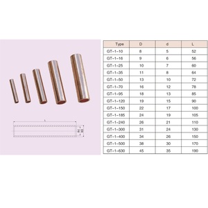 Connecteur de raccordement en <span class=keywords><strong>cuivre</strong></span> RUNDE Factory GT-2-240, <span class=keywords><strong>tube</strong></span> en <span class=keywords><strong>cuivre</strong></span> <span class=keywords><strong>sans</strong></span> <span class=keywords><strong>soudure</strong></span>, <span class=keywords><strong>tube</strong></span> en <span class=keywords><strong>cuivre</strong></span> droit, terminal de soudage - Product Image 2