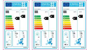 Pompe à chaleur air-eau R32 de 8,2 kW, haute efficacité, chauffage et refroidissement, boîtier en acier inoxydable - Product Image 3