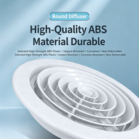 Grille de Diffusion d'Air Ronde Moderne en Plastique ABS pour Plafond, avec Design Durable et Réglable pour la Ventilation et l'Approvisionnement CVC