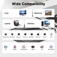 External CD/DVD Drive for PC/Laptop 7-in-1 with USB Hub, USB 3.0/Type-C/SD/TF Reader, Burner/Writer for Windows & Linux