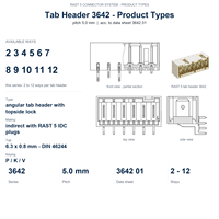 Connecteur de carte à pôles Lumberg RAST 5 Tab Header série 3642, 2-12 pôles, à angle droit, pas de 5,0 mm, DIN 46244