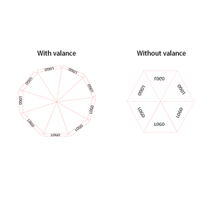Хит продаж, пляжные зонты с полной печатью, 32, 34, <span class=keywords><strong>36</strong></span>, 38 дюймов - Product Image 3