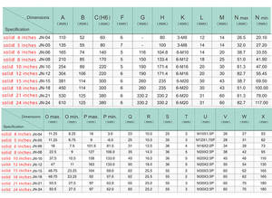 หัวจับเครื่องกลึงแบบนิวเมติกไฮดรอลิกแนวตั้ง 3 ขากรรไกร พร้อมระบบจัดศูนย์ สำหรับเครื่องกลึงซีเอ็นซี - Product Image 6