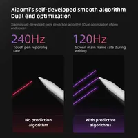 Pena Stylus Plastik Redmi untuk Tablet Redmi Pad Pro, 4096 Level Sensitivitas, Menggambar Menulis, Pena Pintar 80mAh Tipe-C