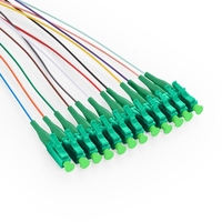Puente de Cable de Fibra Óptica de 12 Núcleos, 1/2M, LC APC, OS2, Modo Único, Codificado por Color, 0,9mm, FTTH