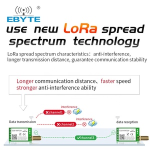 Módulo Inalámbrico LoRa Ebyte E220-900T22D con Tecnología de Espectro Ensanchado LoRa, Chip LLCC68 de 915mhz, 22dBm, UART, Compatible con Air Wake-up y Alcance de 5km - Product Image 4