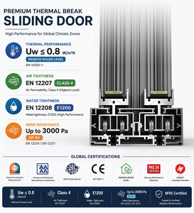 Porte <span class=keywords><strong>coulissante</strong></span> en aluminium certifiée NFRC, porte patio à rupture de pont thermique, grande ouverture <span class=keywords><strong>vitrée</strong></span> pour maisons et villas de luxe - Product Image 4