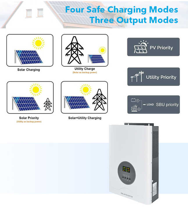 3000W 3kVA 24V Hybrid Solar Inverter High PV Voltage 3kw Pure Sine Wave ...