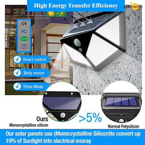 Wholesale Integrated Solar Wall <b>Light</b> Four Sides Glow Super Bright Cob Waterproof IP65 <b>Motion</b> Sensing Glow Garden Stairs - Product Image 4