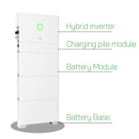 Système hybride tout-en-un SAJ HS3 4kW avec chargeur EV, design intégré IP65, batterie Saj extensible jusqu'à 40 kWh