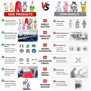 Costume de mascotte gonflable amusant pour adultes, idéal pour les fêtes, les carnavals <span class=keywords><strong>et</strong></span> les événements. - Product Image 4