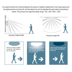 Neuester Produkt lauf modus PIR <span class=keywords><strong>Motion</strong></span> Sensing Zweifarbiger warm weißer kalt weißer SPI-LED-Sensor für Treppen licht - Product Image 2